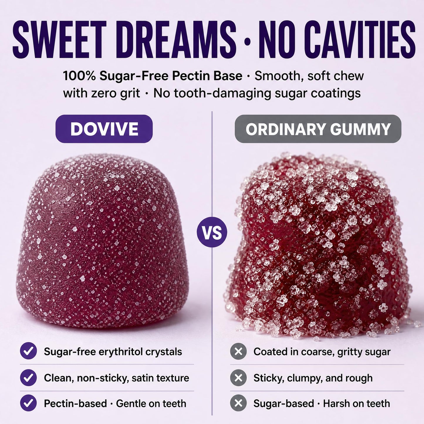 DOVIVE Magnesium Gummies for Relaxation with L-Theanine 200mg – Magnesium Citrate & Glycinate, Ashwagandha, Lemon Balm, Passionflower, Chamomile – Calm & Stress Support – Mixed Berry 60 Count