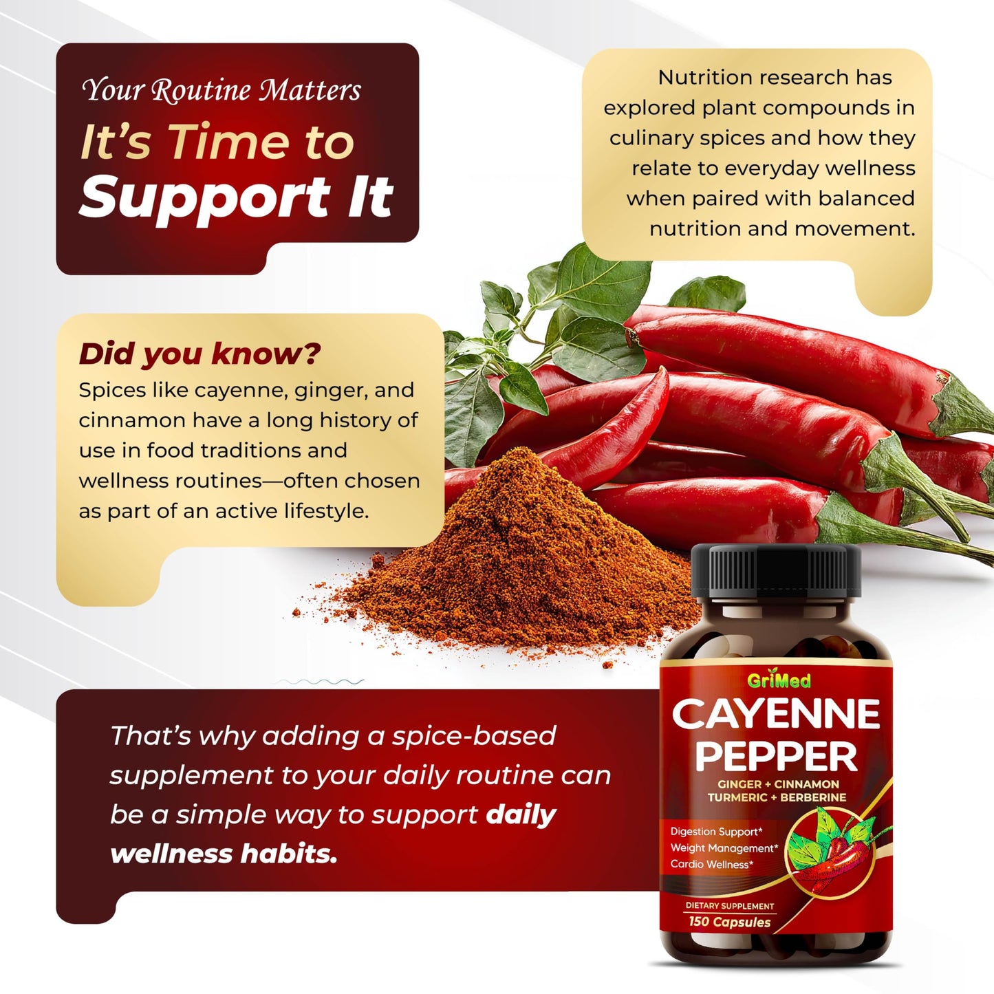 GriMed Ultra Cayenne Pepper 200mg Capsules, 150 Count