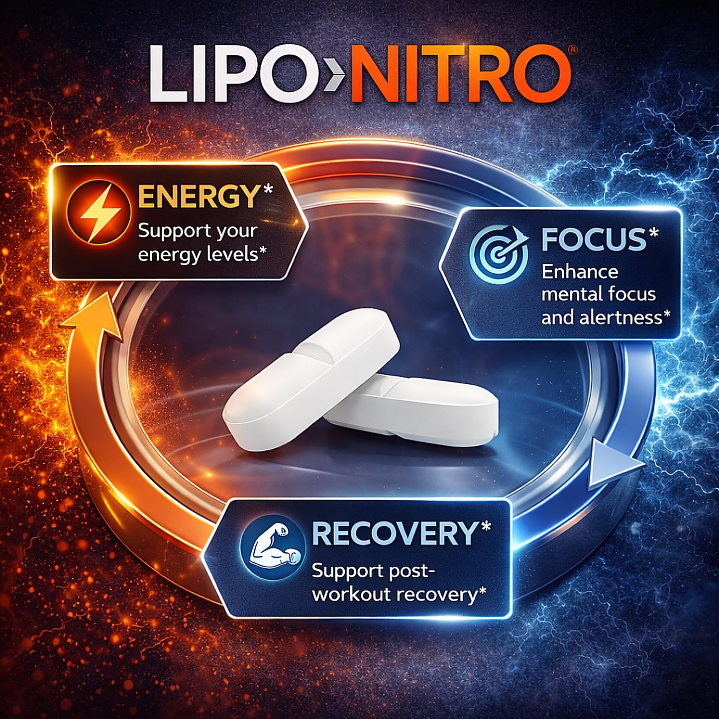 LipoNitro Thermo-Burn Diet Pills with Nitro Energy Dietary Supplement, 120 Tablets