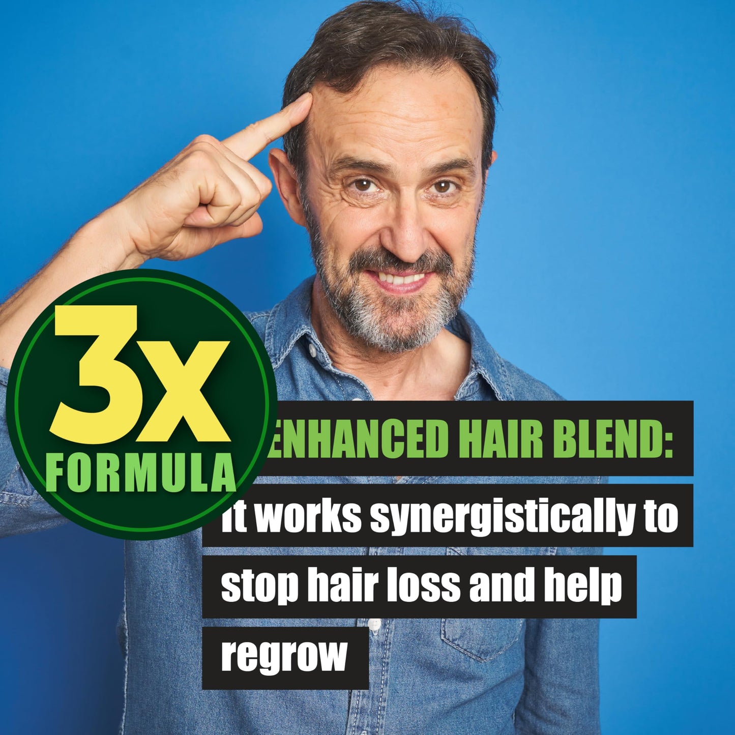 THELABSMENCO 3X Formula Natural Prostate Health Supplements for Men Saw Palmetto Capsules, 60 Count