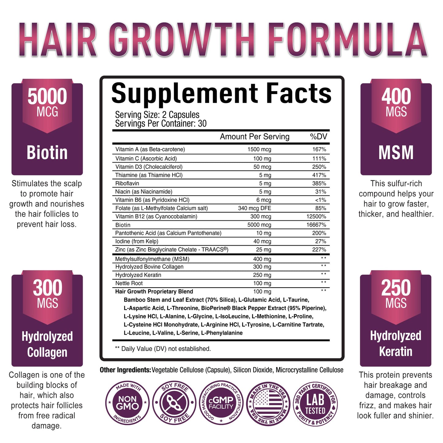 Purely Optimal Hair Growth Vitamins, 60 Capsules