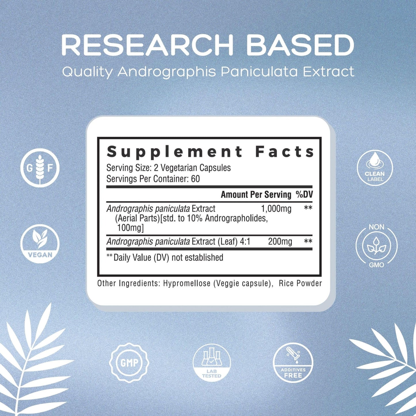 Natural Cure Labs Premium Andrographis Paniculata Extract 1,200mg (100mg Andrographolides) Capsules 240