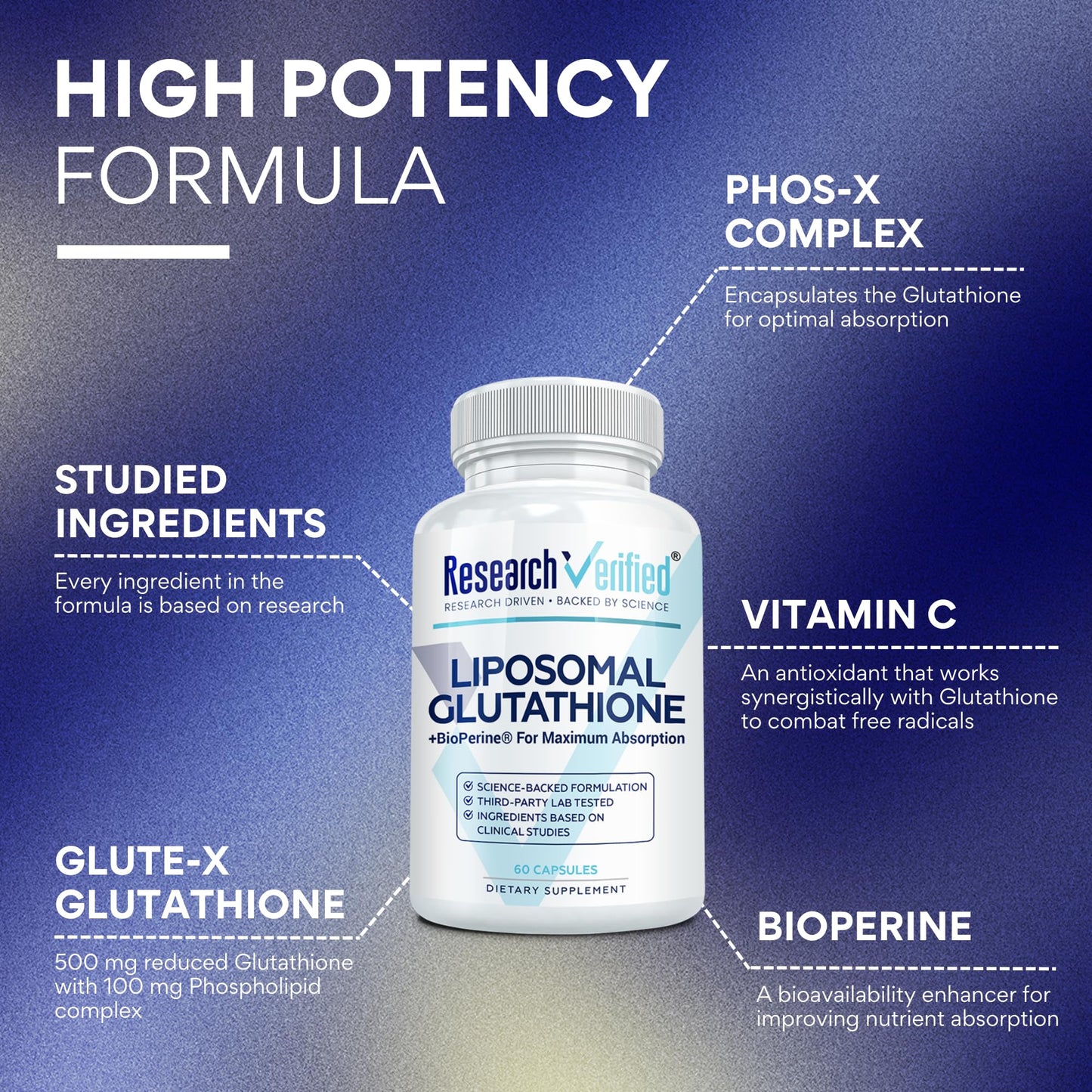 Research Verified Glutathione Liposomal Glutathione 500mg with Phospholipid Complex, Vitamin C, Bioperine, 180 Capsules