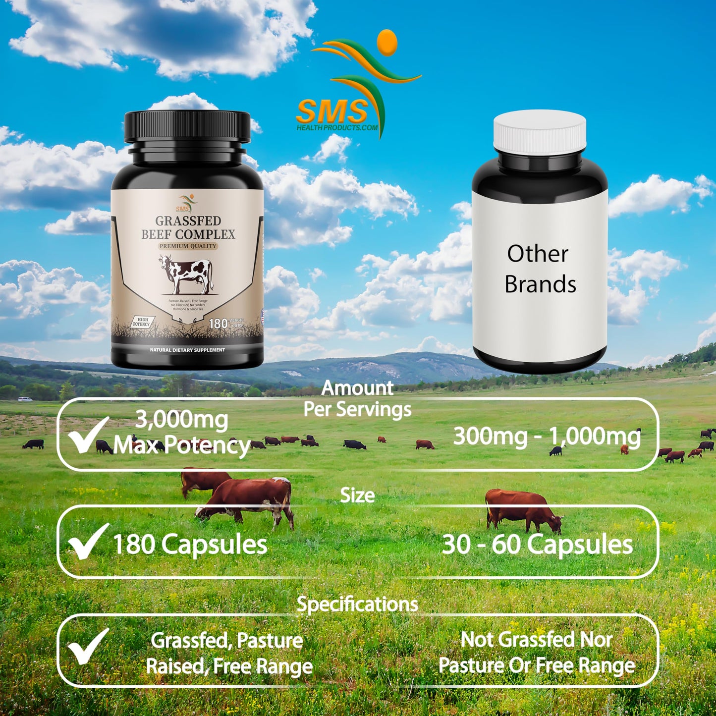 SMSHEALTHPRODUCTS.com Beef Organ Supplement - Grass Fed & Pasture Raised Organ Complex, 3000mg Desiccated Beef Liver, Heart, Kidney, Pancreas, Spleen - 180 Capsules