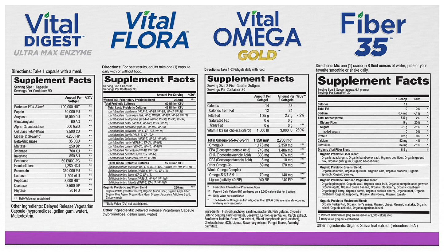Vital Planet Gut Check Hope Formula Kit Capsule, 1 Kit
