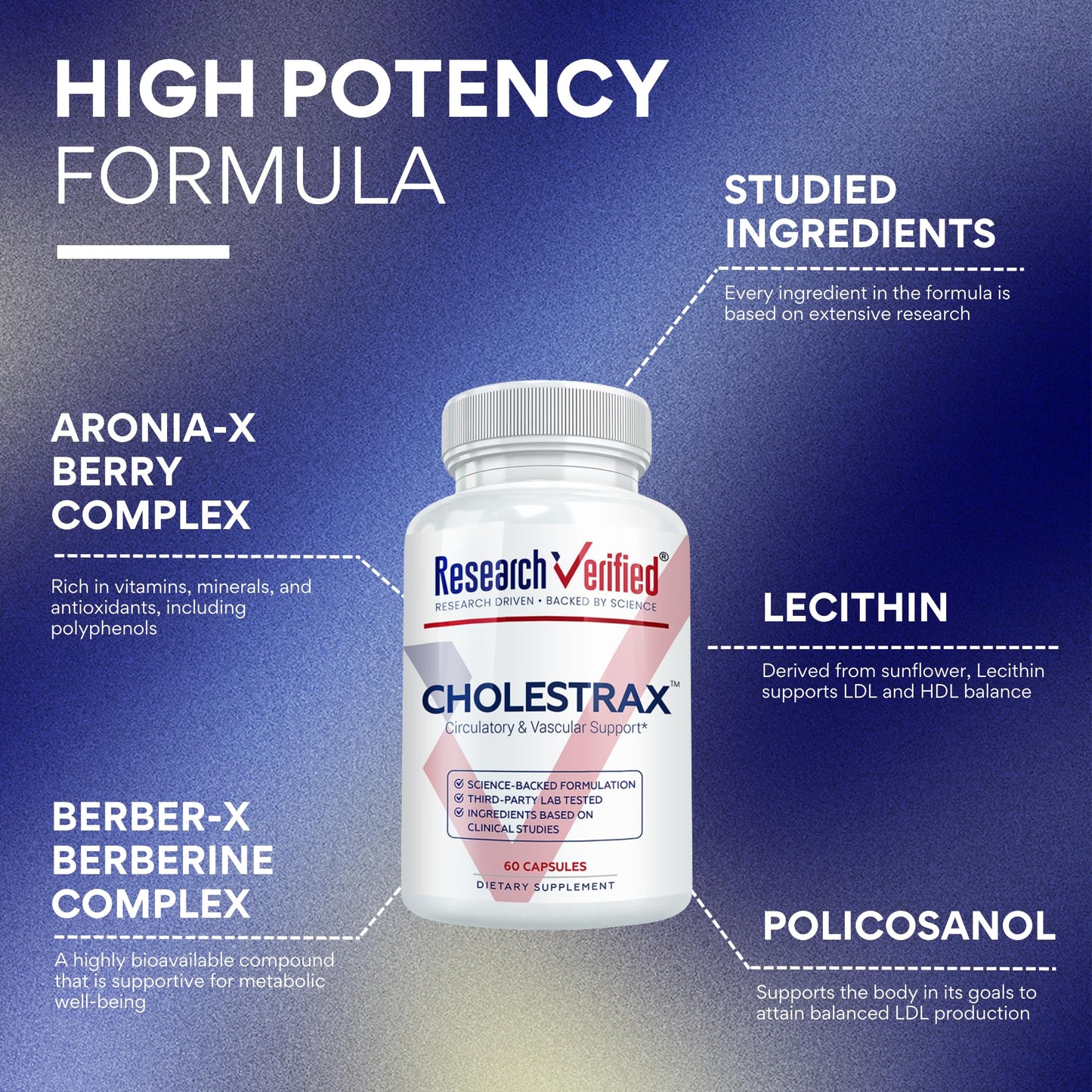 Research Verified Cholestrax 180 Capsules