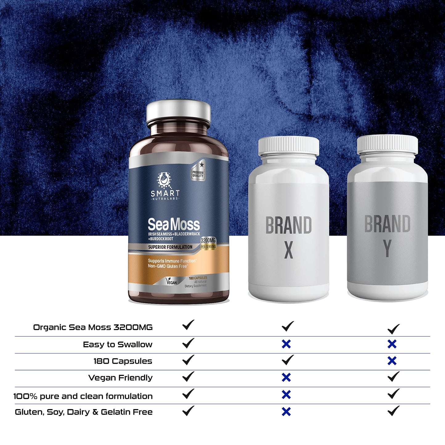 Smart Nutra Labs Organic Sea Moss 3200MG Per Serving Capsules, 180 Count