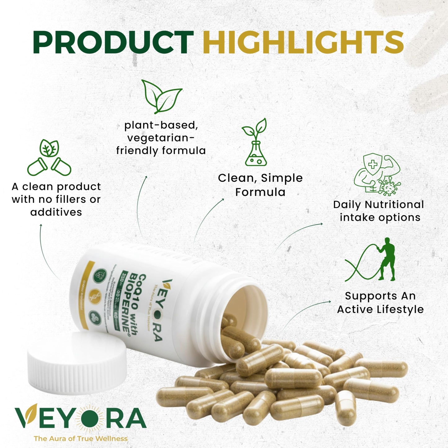 VEYORA CoQ10 with BioPerine 250 mg Capsules, 60 Vegan Capsules