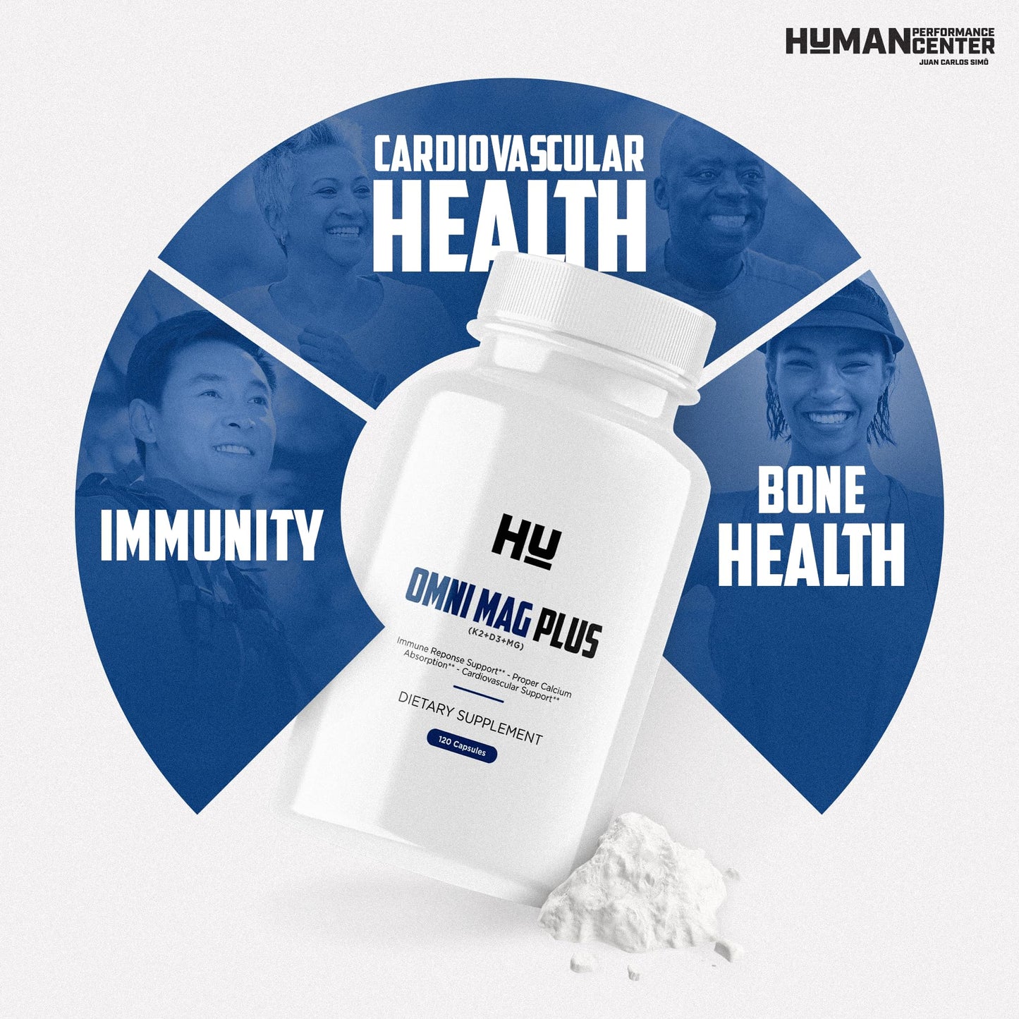HUMAN PERFORMANCE CENTER JUAN CARLOS SIMO Omni MAG Plus Vitamin D3 K2 Magnesium Supplement 1 Capsule