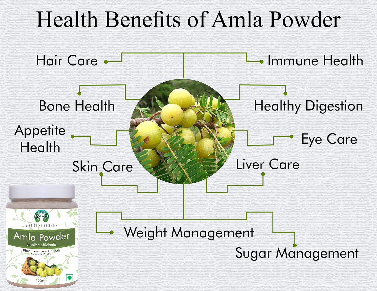AYURVEDASHREE Amla Fruit Powder (Amalaki) Powder 7.0548