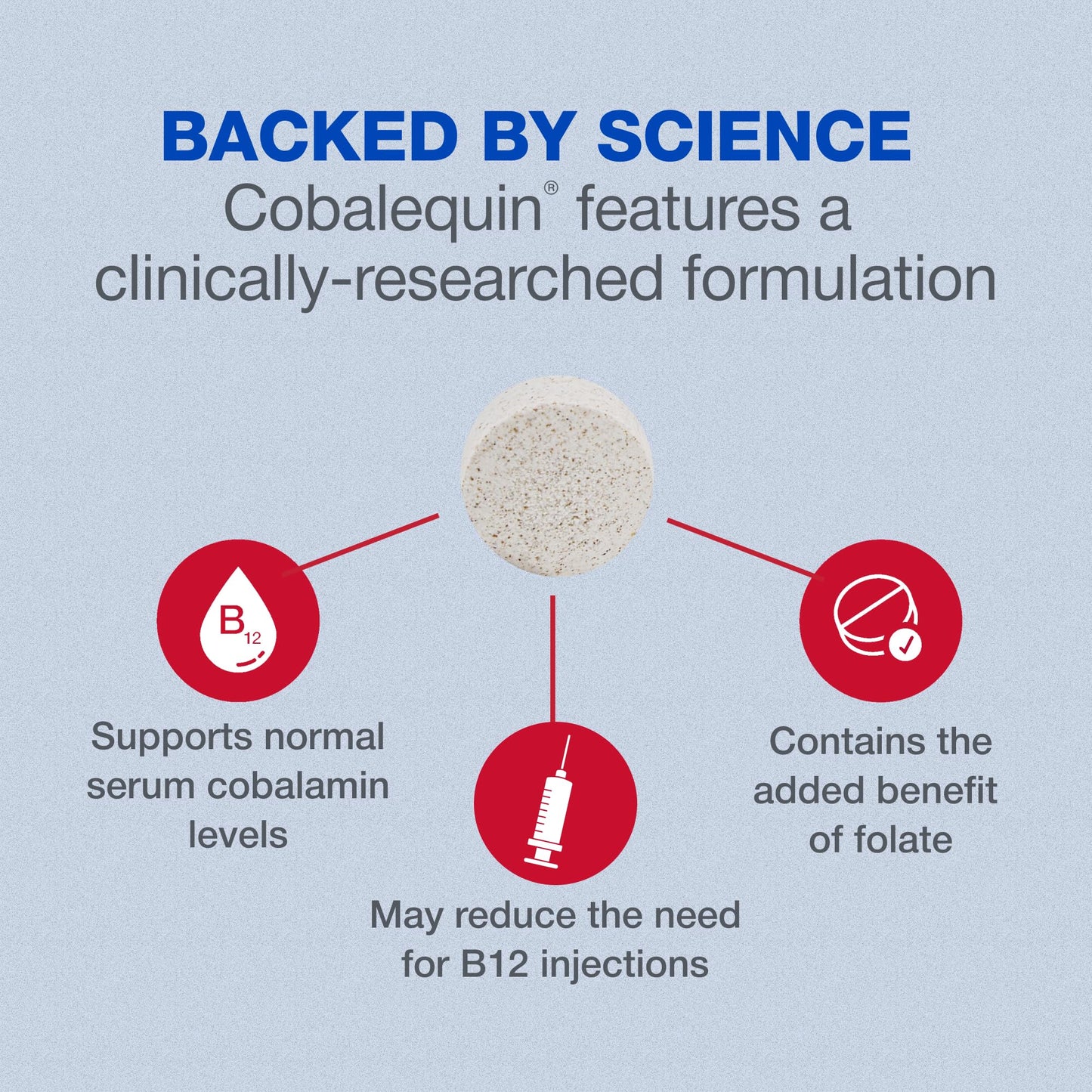 Nutramax Laboratories Cobalequin B12 for Dogs 90 Tablets