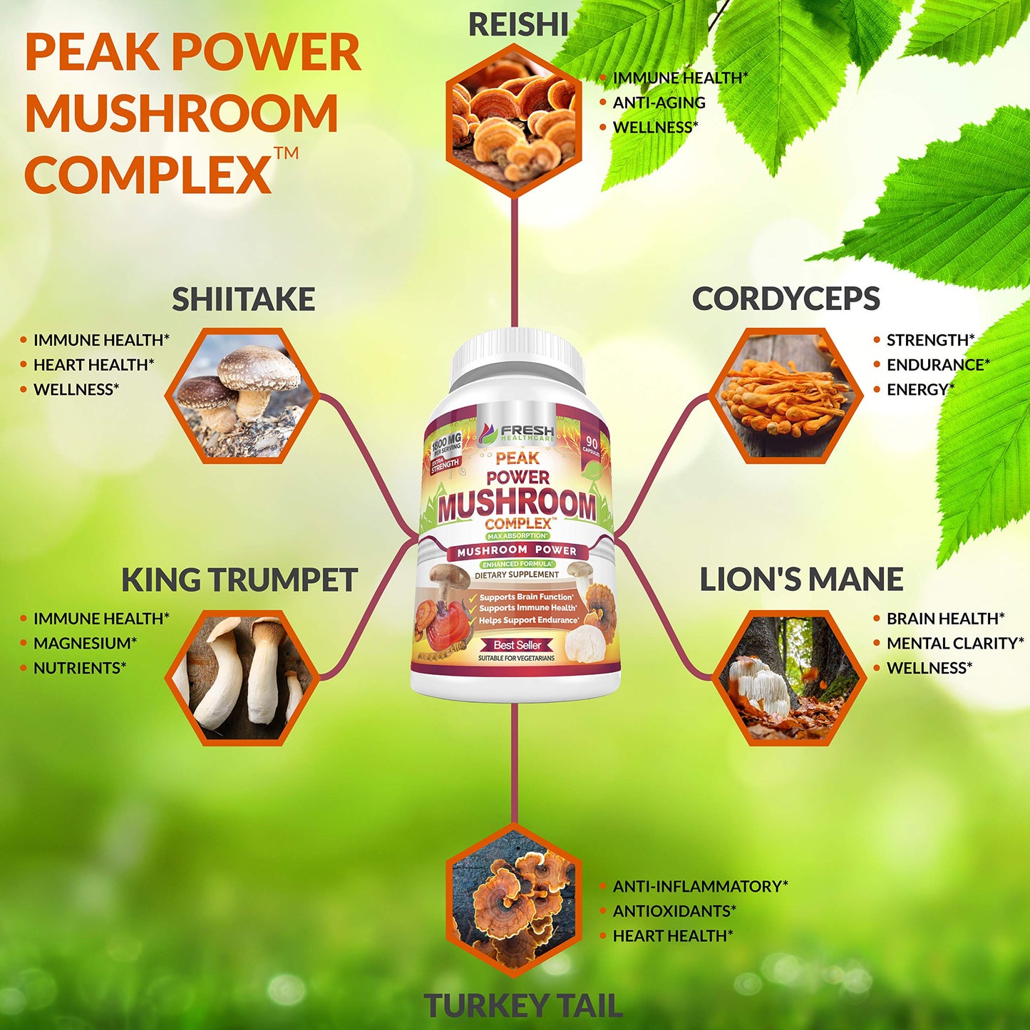 FRESH HEALTHCARE Mushroom Supplement with Lion's Mane, Cordyceps, Reishi, Turkey Tail, Shiitake - 90 Capsules