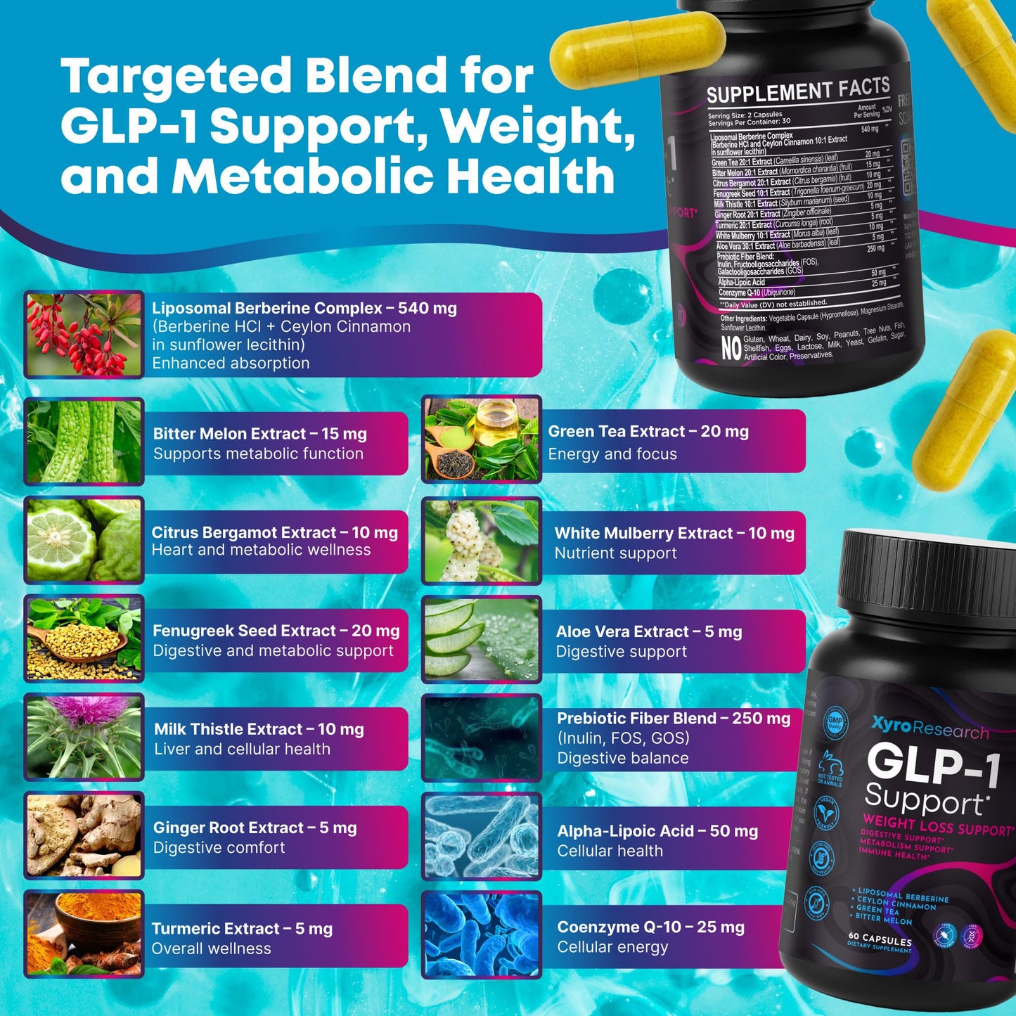 Xyro Research GLP-1 Support Weight Loss Supplement Capsule 60 Count