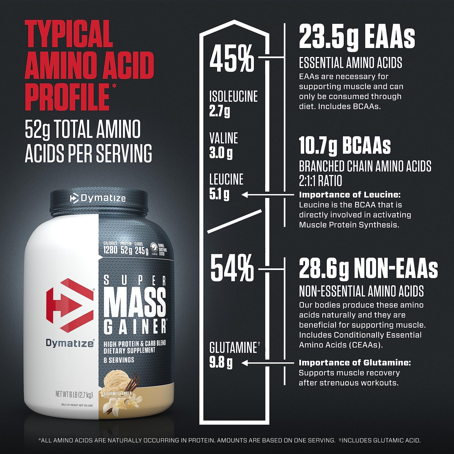 Dymatize Super Mass Gainer Protein Powder, Gourmet Vanilla, 6 lb, 96 Servings