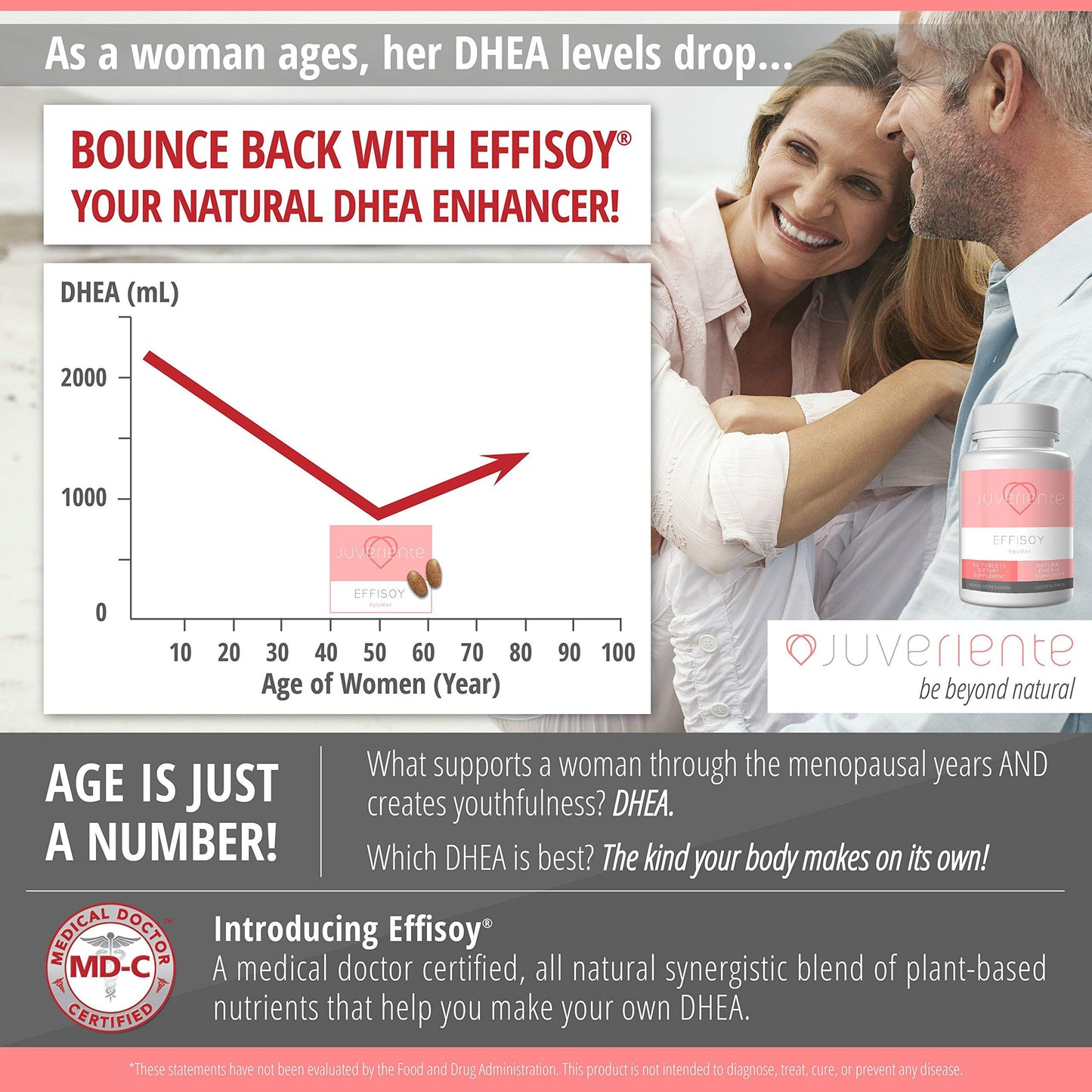 Juveriente Total Anti-Aging Solution from Japan Capsule 1