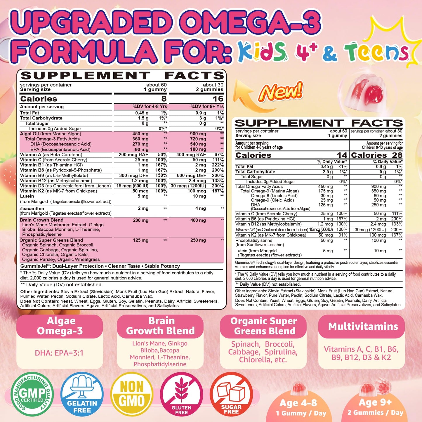 ELLAMENTZ Omega 3 Gummies for Kids 120 Gummies