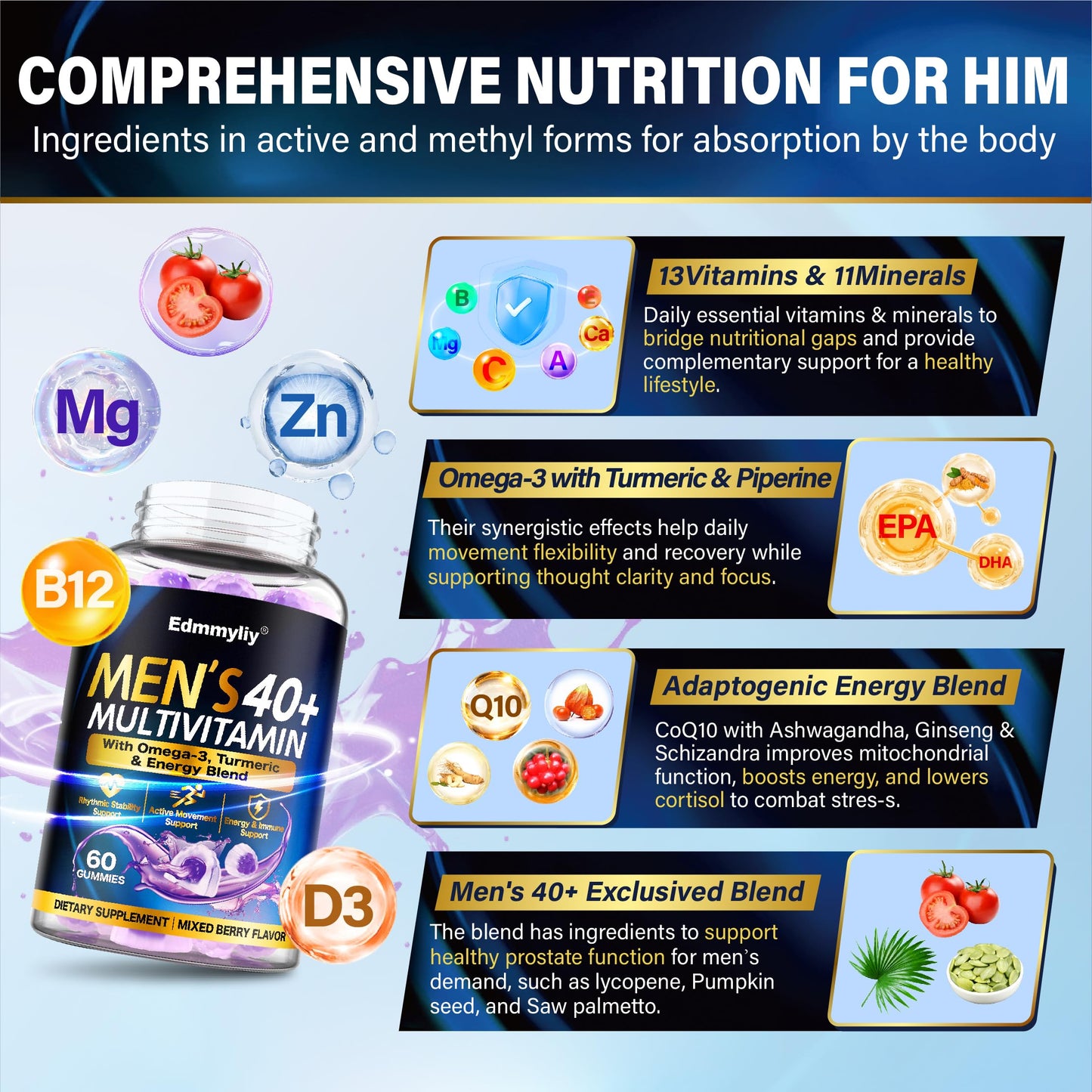 Edmmyliy Multivitamin Gummies for Men 40 Plus - Methylated Vitamins, 120 Gummies