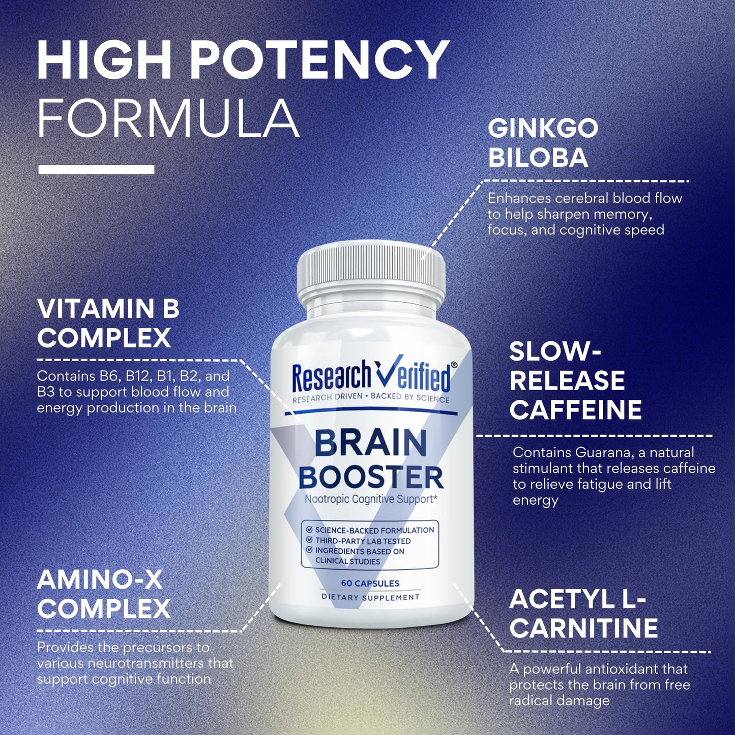Research Verified Brain Booster Capsules 360