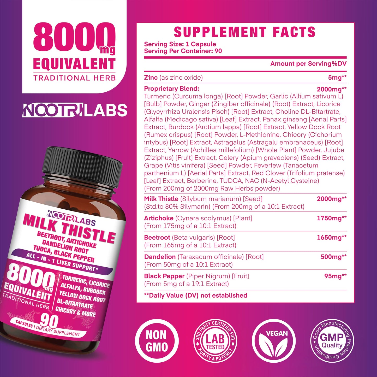 Nootrilabs Naturals Milk Thistle NAC Beetroot Artichoke Dandelion Root Liver Health Support Antioxidant Plus TUDCA Choline and Ginger 90 Vegan Capsules