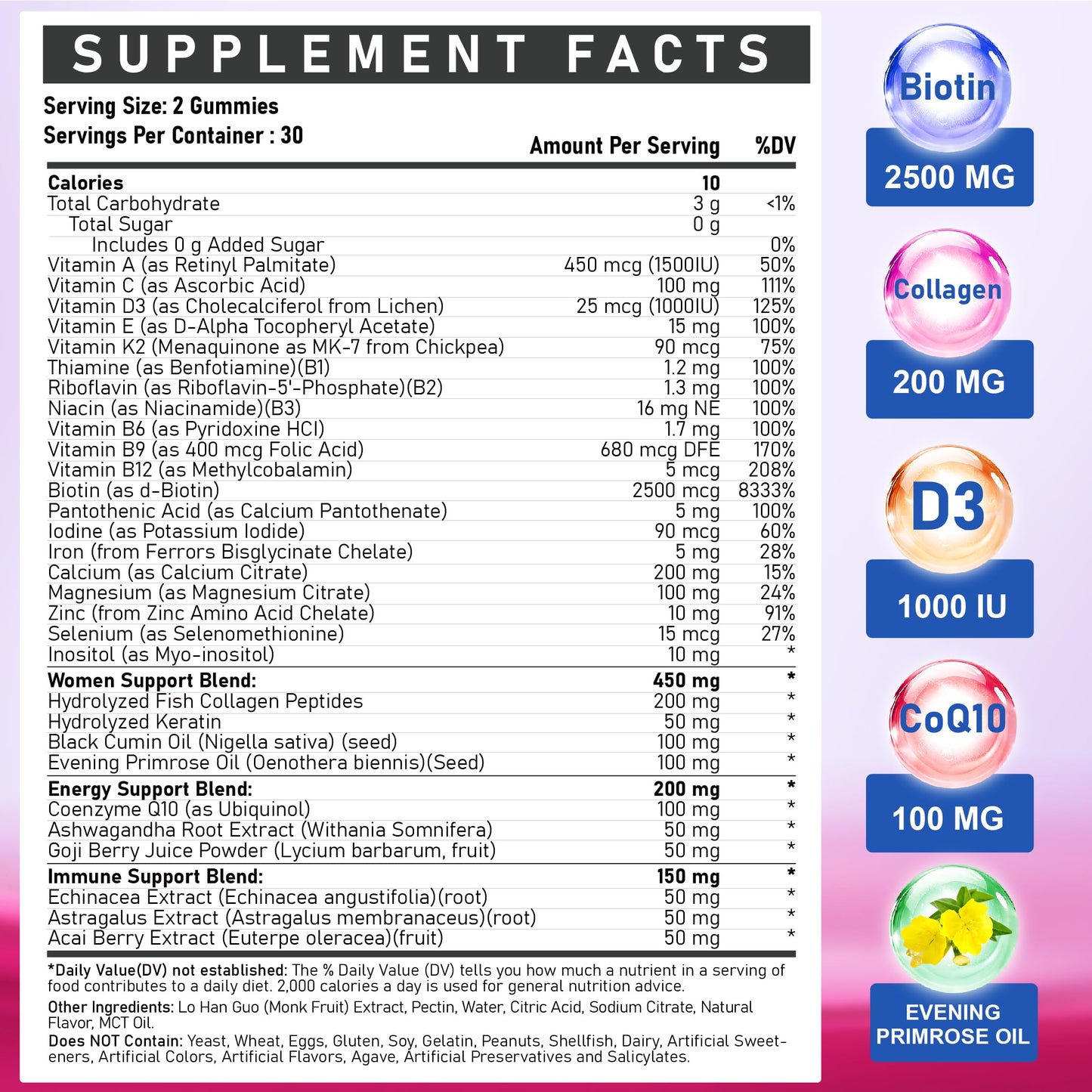Edmmyliy Multivitamin for Women Gummies 120 Count