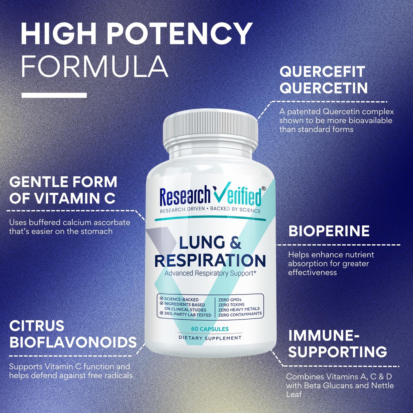 Research Verified Lung and Respiration - Seasonal Allergy and Sinus Support, 60 Capsules