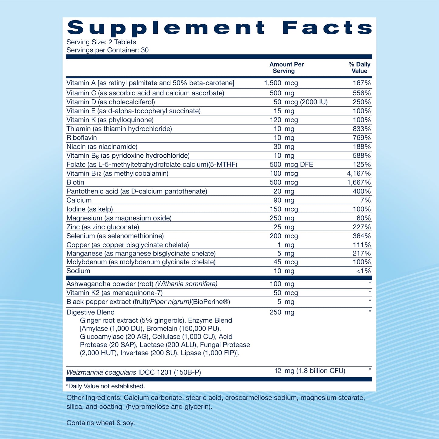 Replenza Daily GLP-1 Nutritional Support Supplement, 120 Tablets