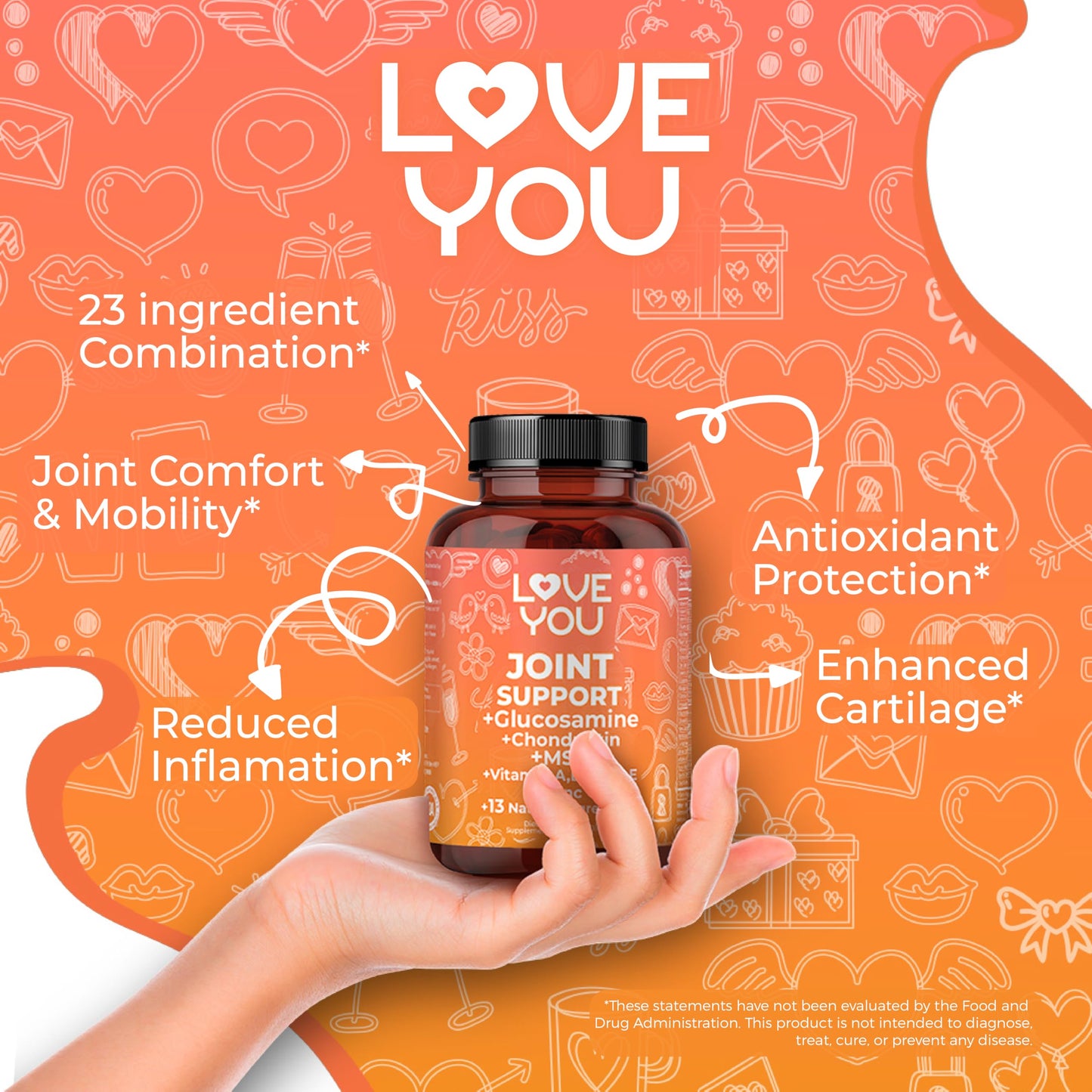 Love You Joint Support Supplement with Glucosamine, Chondroitin, MSM & Turmeric - 90 Tablets
