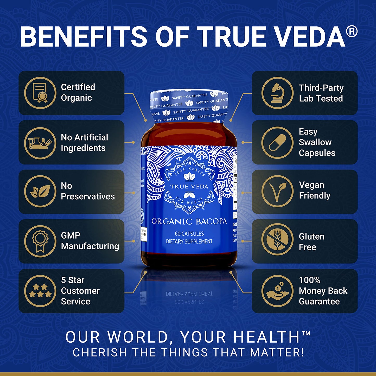 True Veda Bacopa Monnieri 20:1 Brahmi High Strength 50% Bacosides Capsules, 60 Count