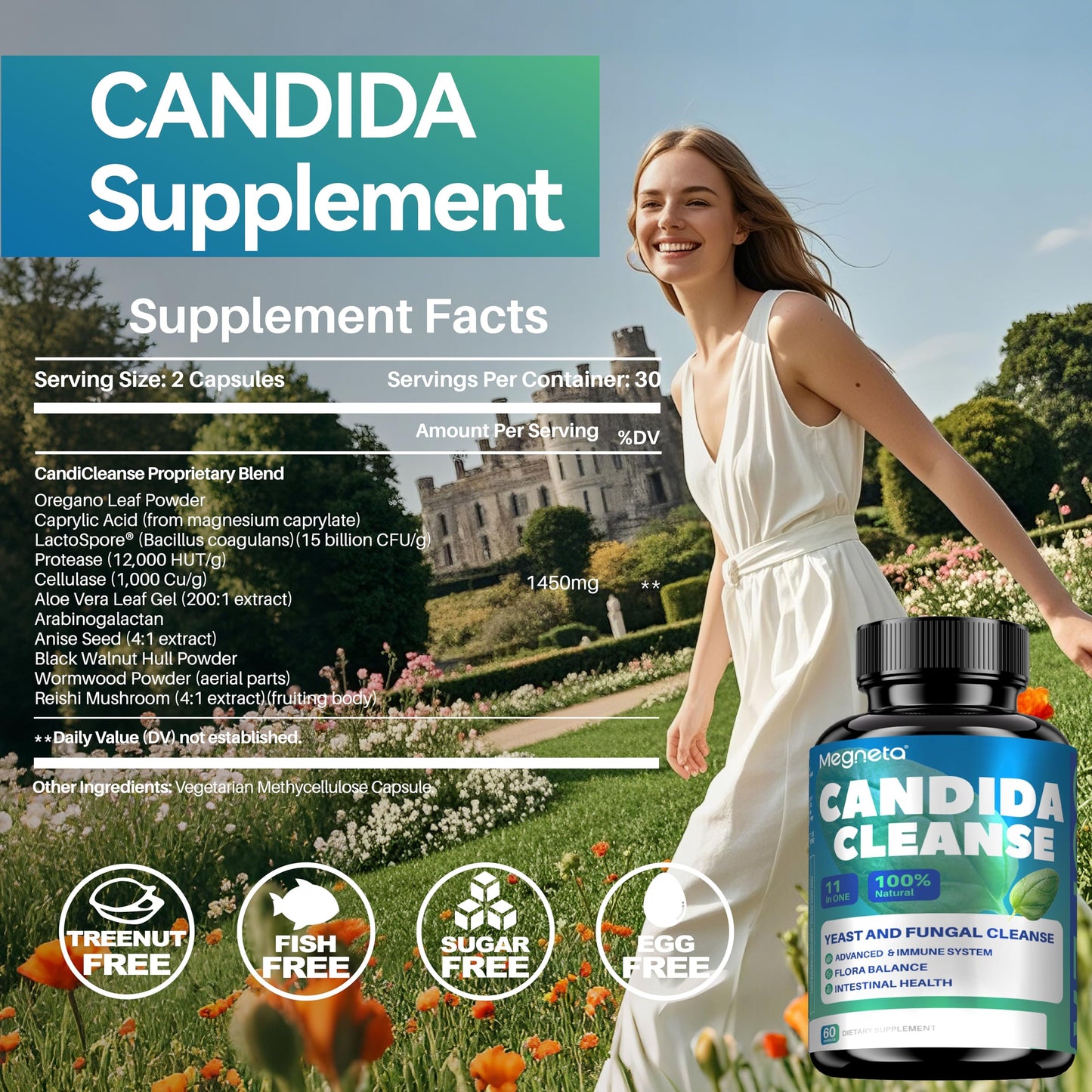MEGNETA Candida Cleanse Supplement Capsule, 60 Capsules