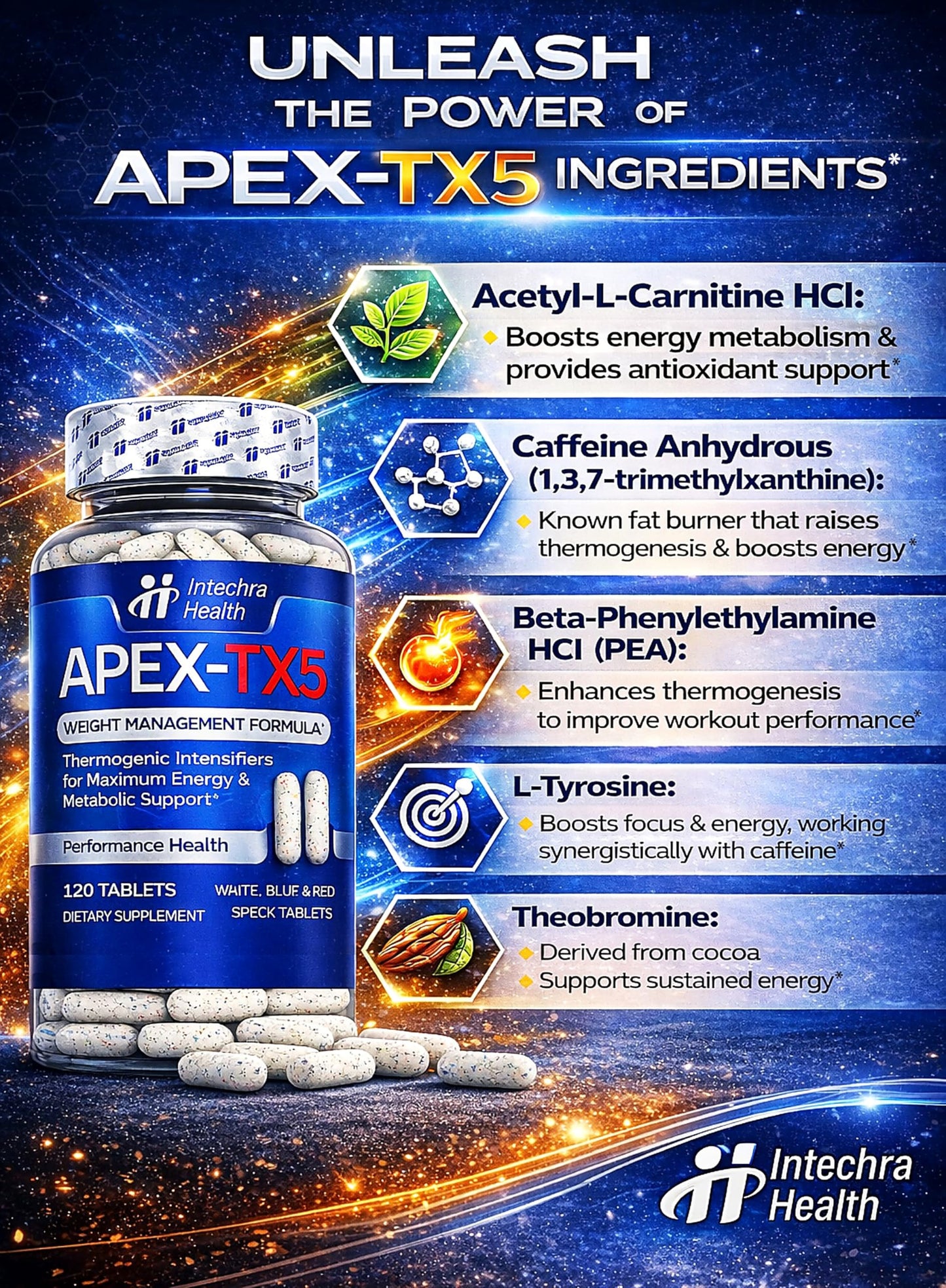 APEX-TX5 Weight Management Dietary Supplement Tablets 120