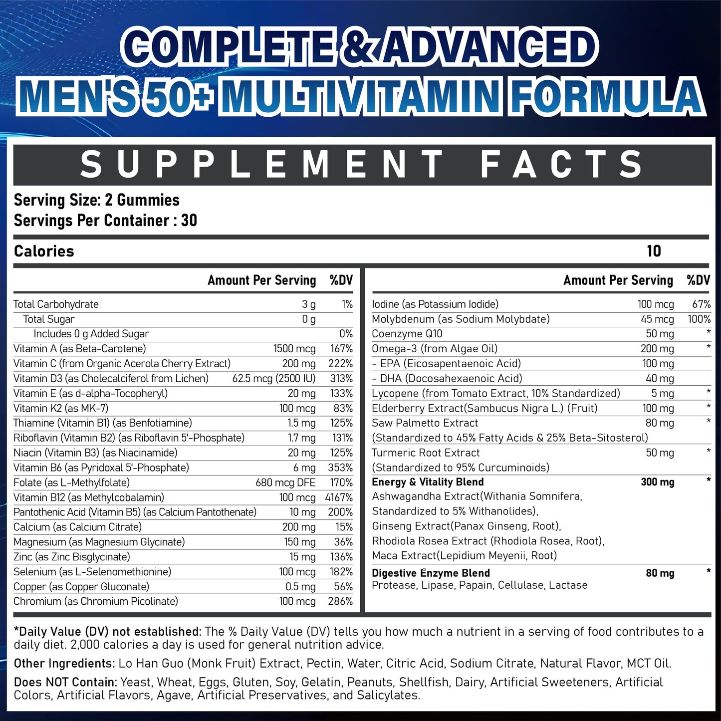 Veyttisy Sugar Free Multivitamin Gummies for Men 50 Plus - Methylated Multivitamin with Omega-3, CoQ10, Elderberry & Turmeric for Energy, Immune, Gut Health Support - Vegan, Non-GMO, Gluten-Free 120 Gummies