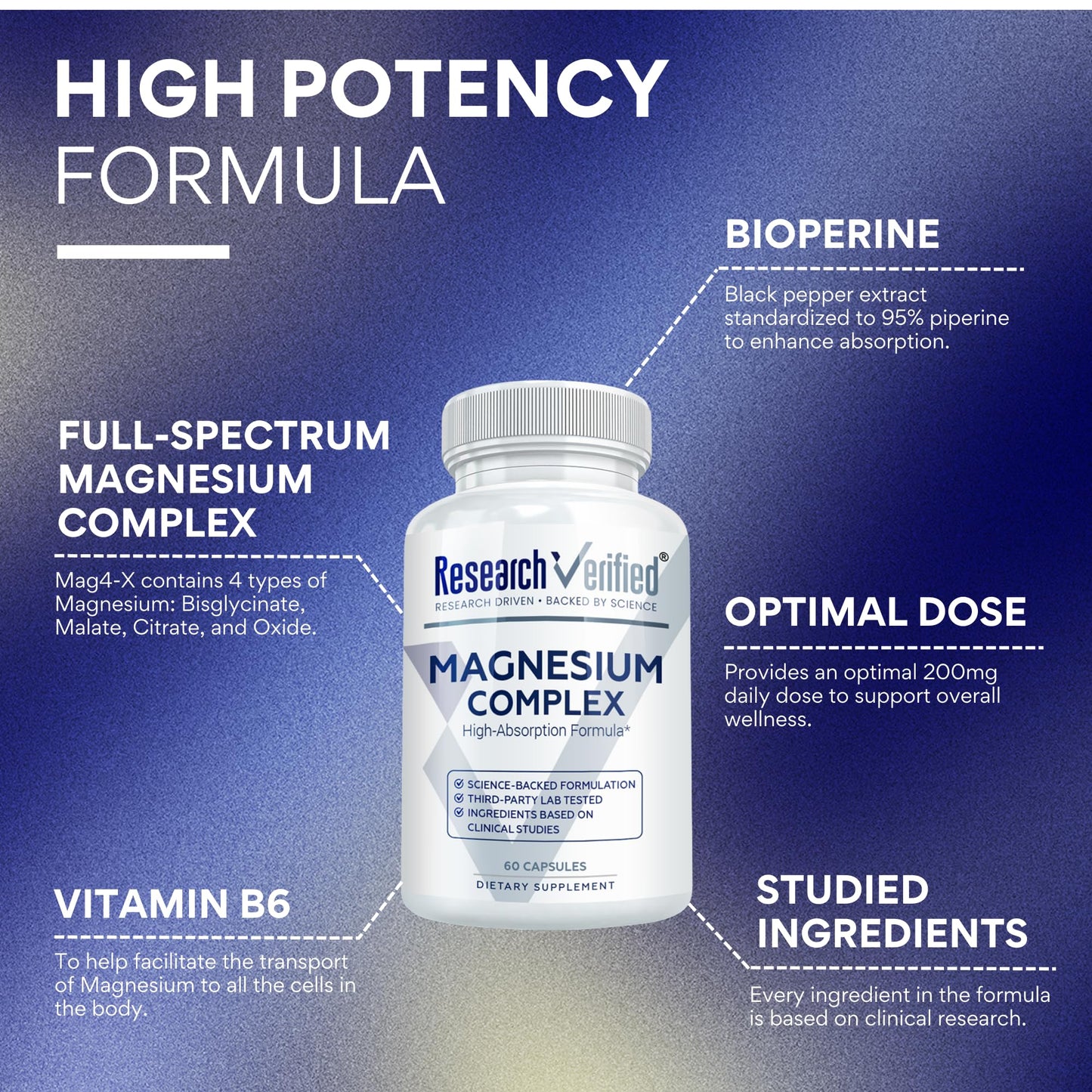 Research Verified Magnesium Complex Capsules, 180 Capsules