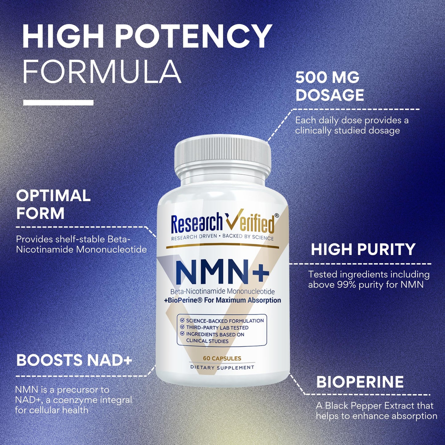 Research Verified NMN 500mg Capsule 360 Capsules