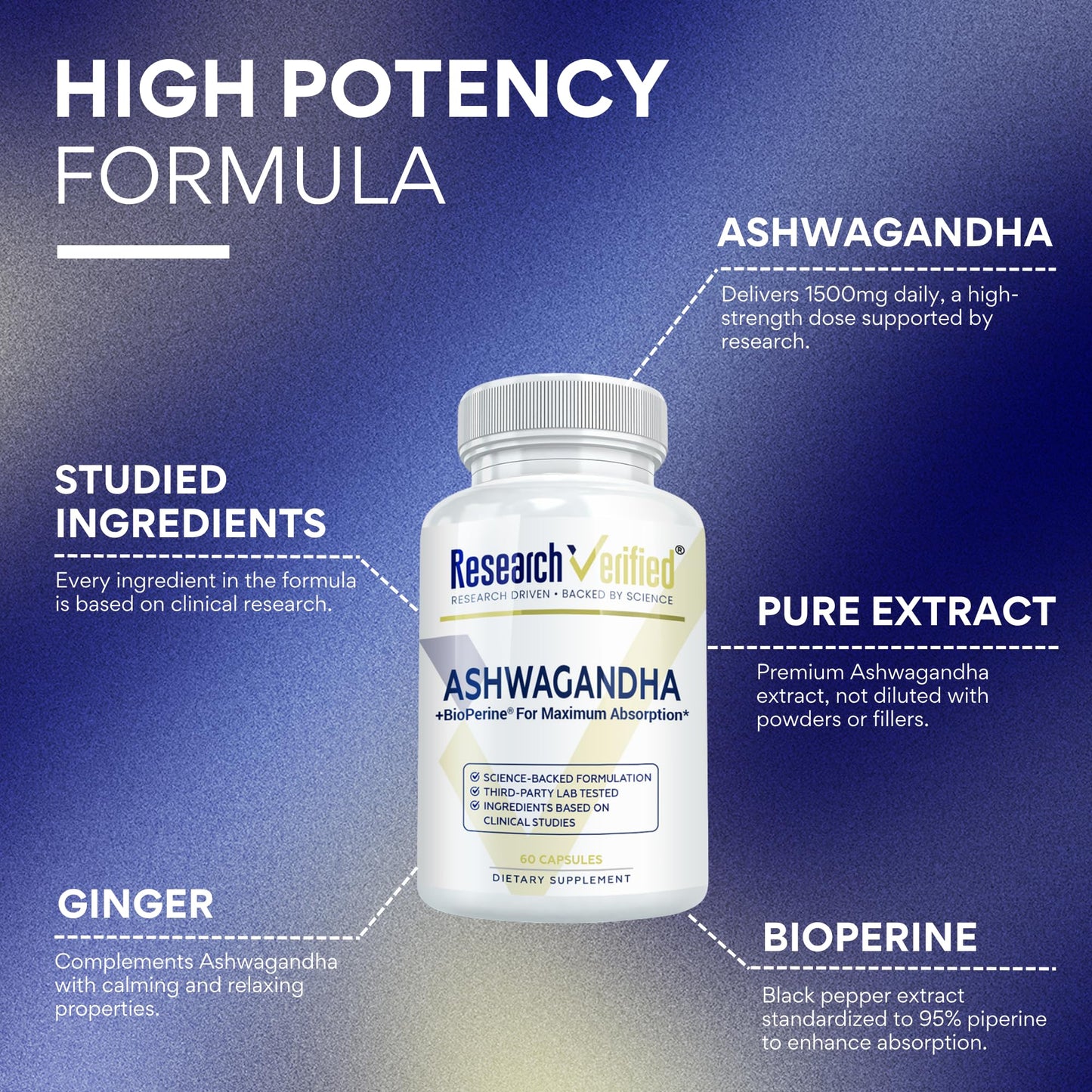 Research Verified Ashwagandha Supplement 1500mg Maximum Strength with Bioperine and Ginger Root, Enhance Cognitive Function, 60 Capsules