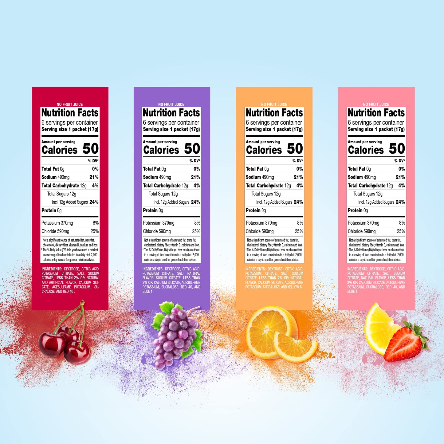 Amazon Basic Care Electrolyte Powder Packets for Rehydration, Grape Flavor, 6 Packets