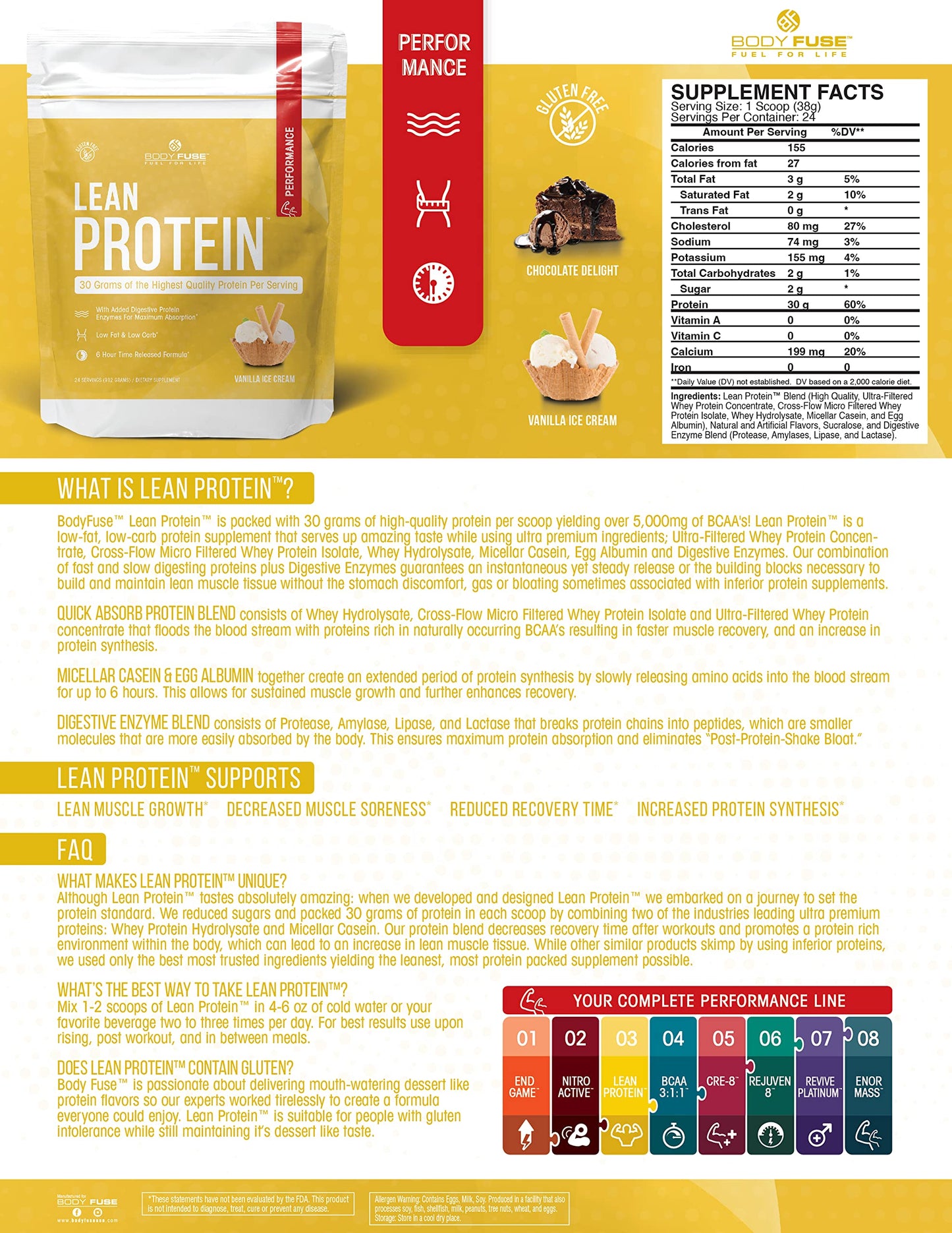 Body Fuse Lean Protein Vanilla Whey Protein Powder 32 Servings
