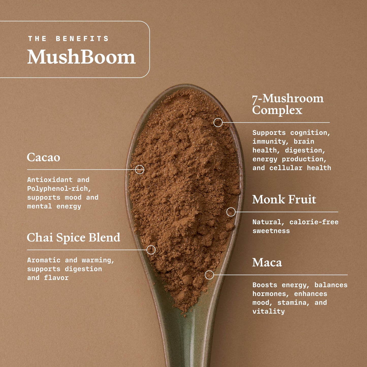 Ultra Life Sport MushBoom Organic Mushroom Coffee Alternative Drink Powder 8.9949