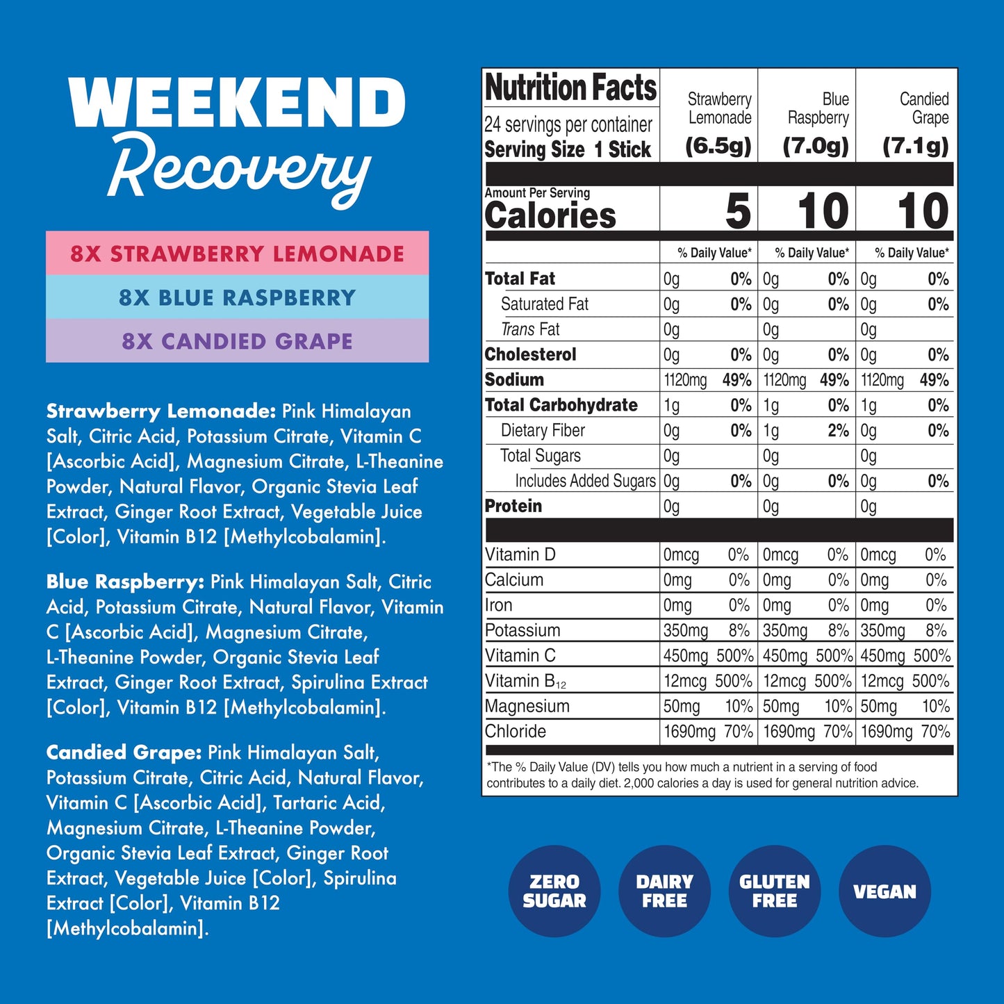 Waterboy Weekend Recovery Variety Pack Sugar Free Electrolytes Powder 24 Count