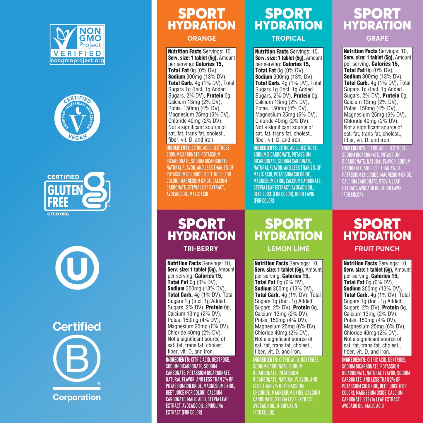 Nuun Sport Electrolyte Tablets, 60 Tablets