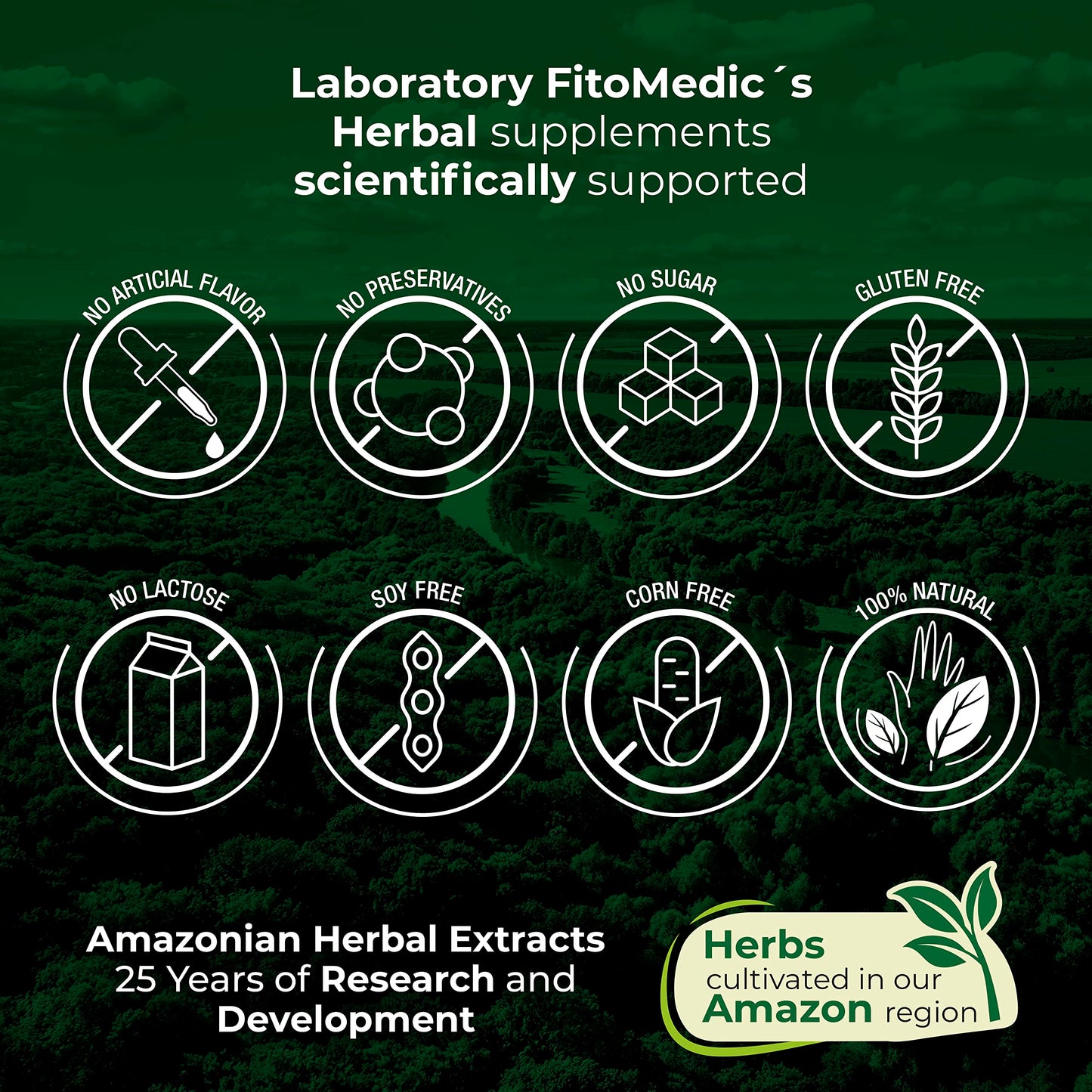 FITO MEDIC'S Lab DHEA Supplement Capsule, 1 Count