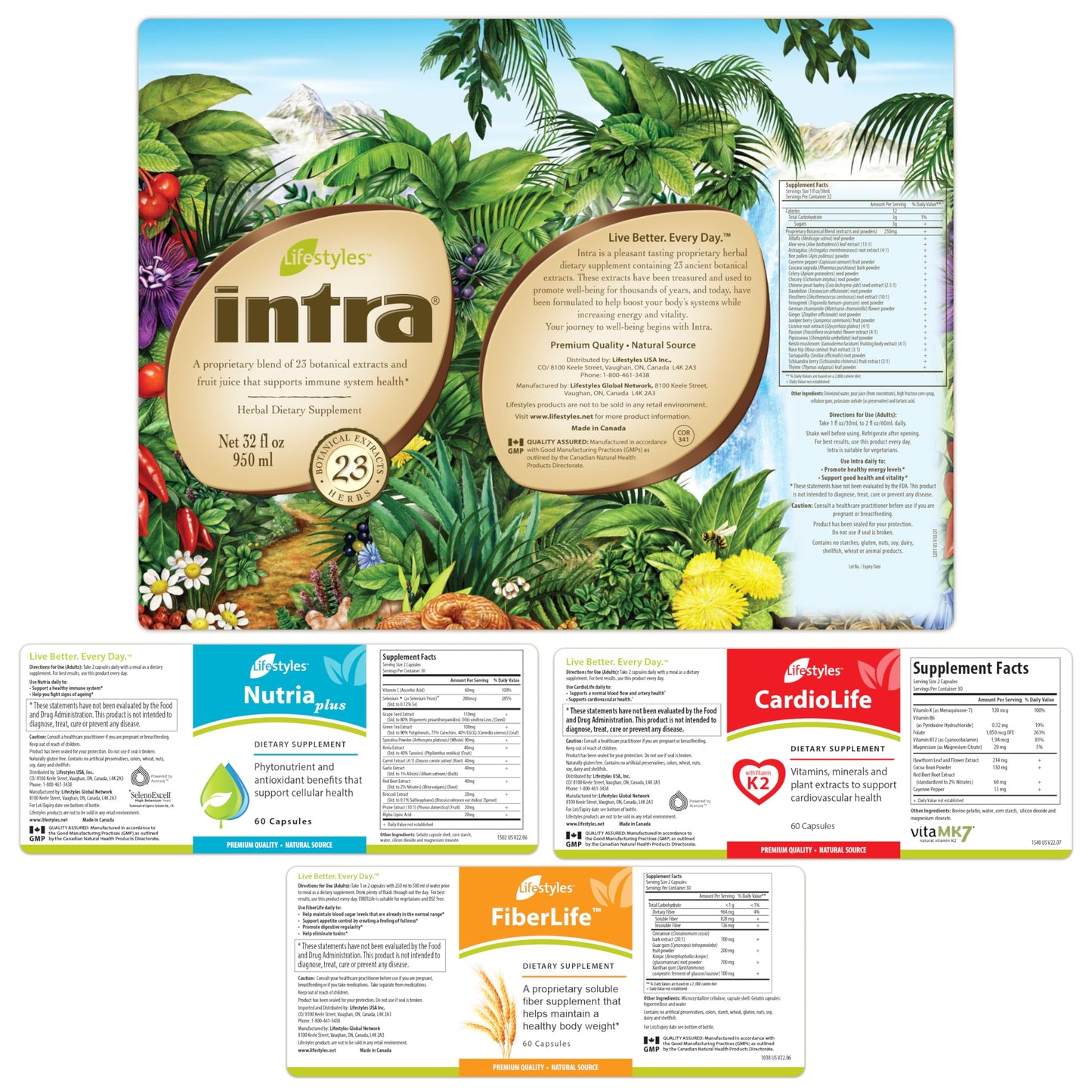Intra Lifestyles Better Together Kit Capsule 1