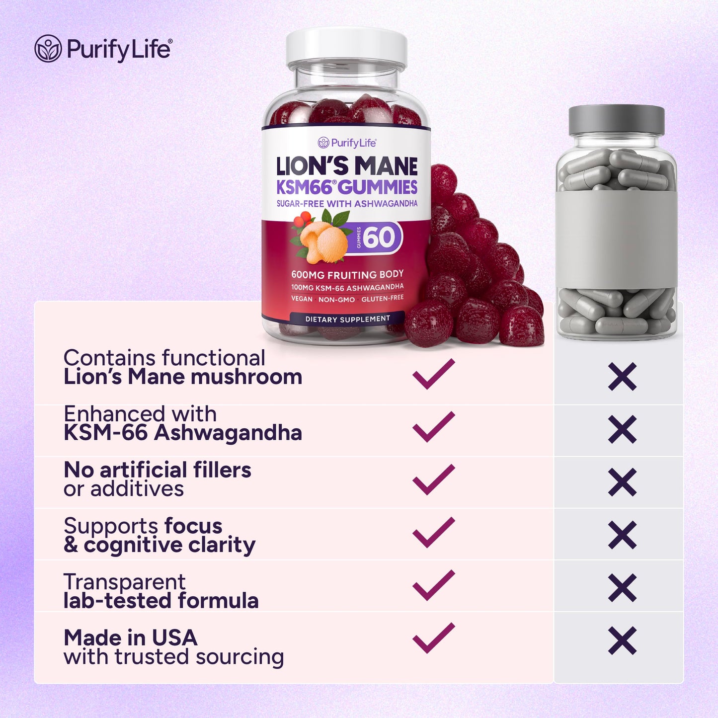 Purify Life Lions Mane Supplement Gummies with KSM-66 Ashwagandha for Focus Support, 60 Gummies