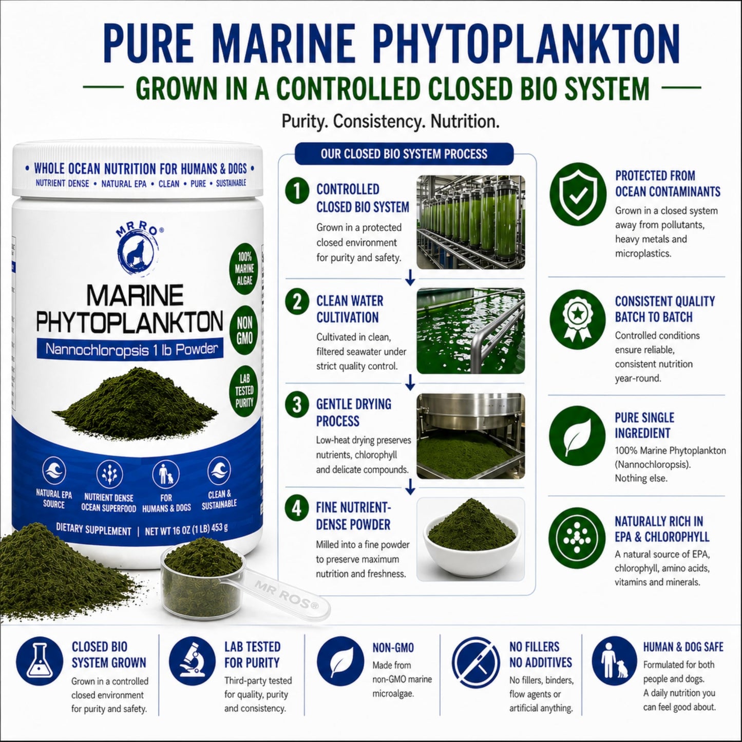 Mr Ros Marine Phytoplankton Powder 1 lb