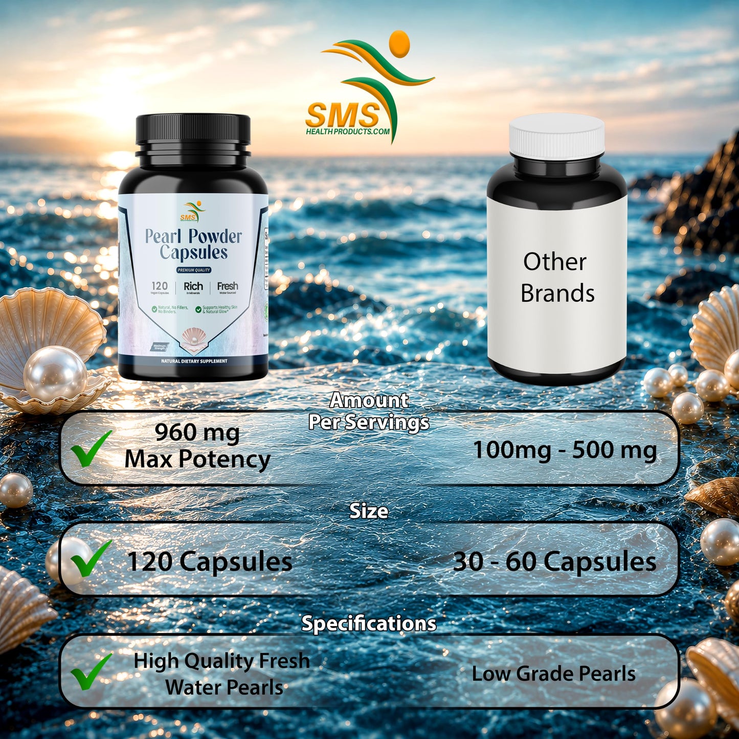 SMSHEALTHPRODUCTS.com Pearl Powder Capsules 120 Count