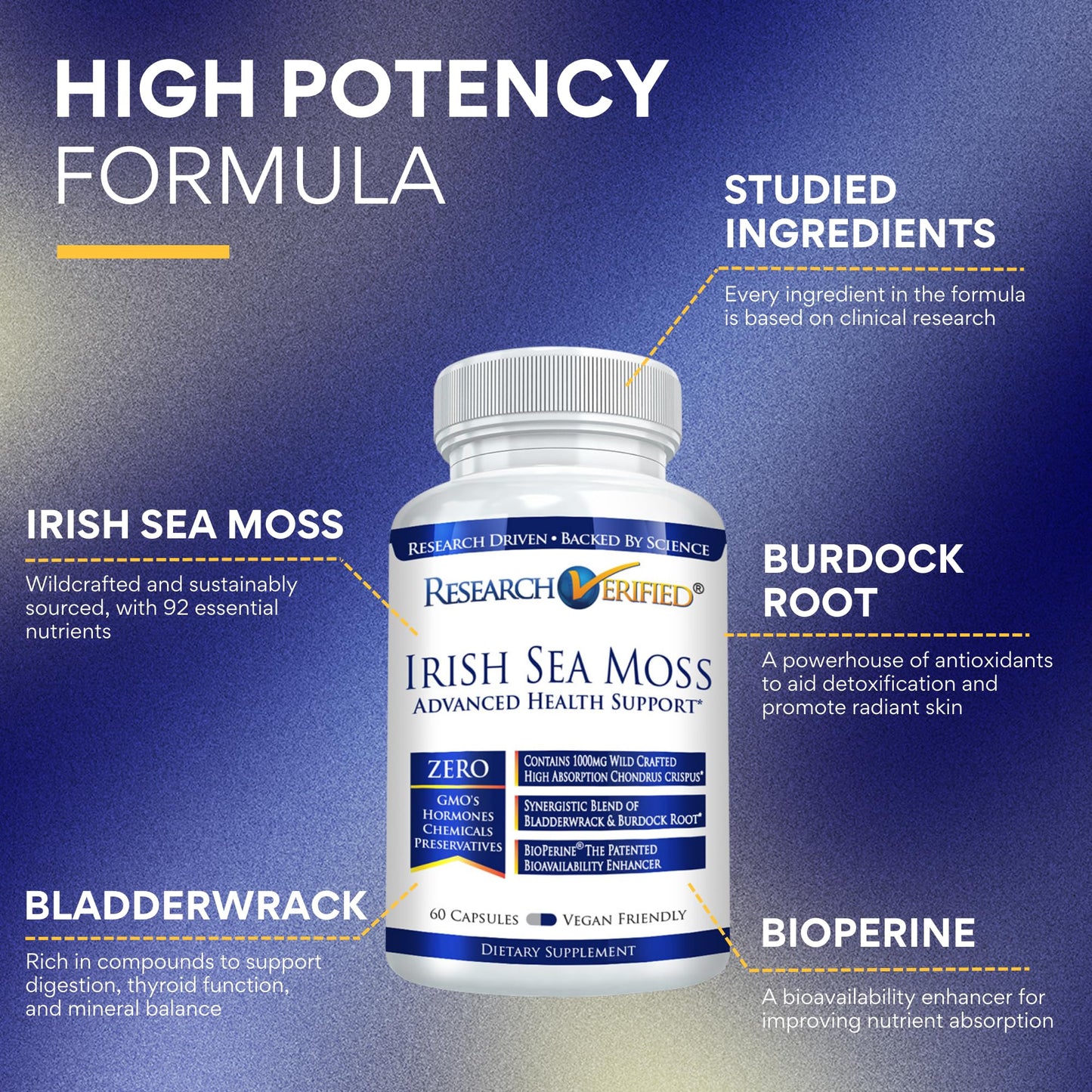 Research Verified Irish Sea Moss with Bladderwrack, Burdock & BioPerine, 60 Capsules