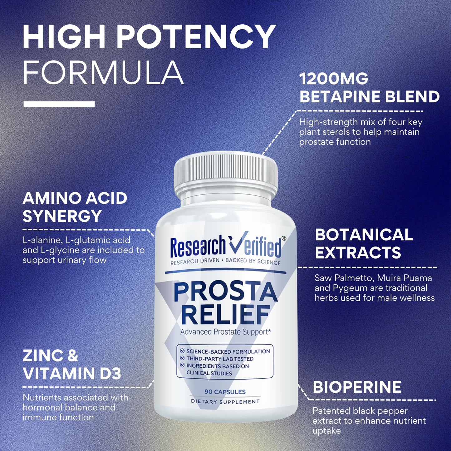 Research Verified Prosta Relief Saw Palmetto and Bioperine Capsules, 540 Count
