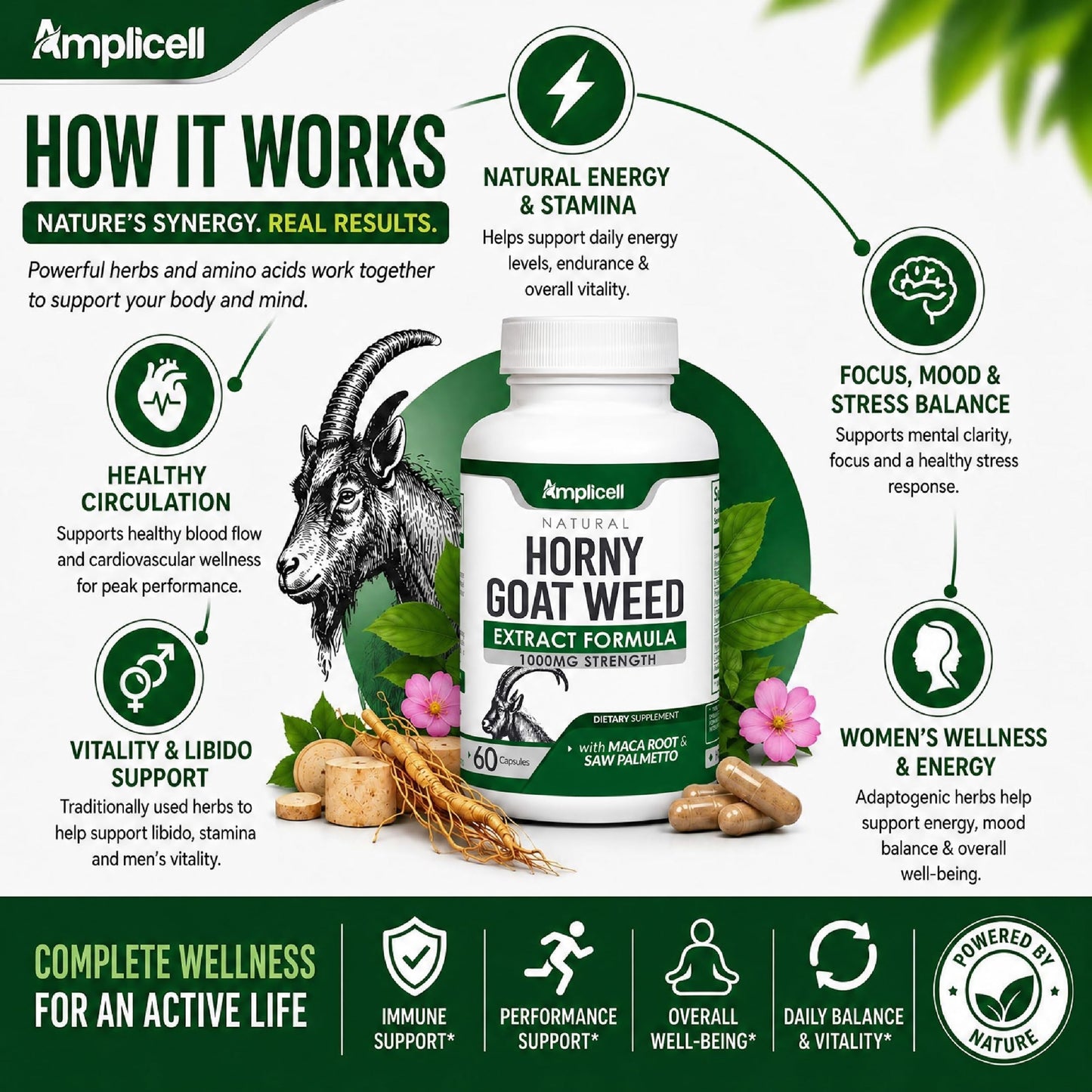Amplicell Horny Goat Weed Complex Supplement for Men & Women Energy Capsule, 60 Count