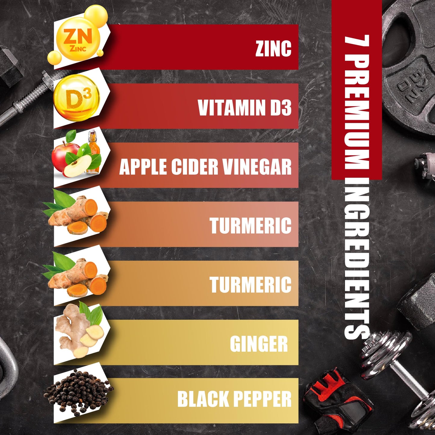 BMVINVOL Turmeric Curcumin Supplement Capsules, 90 Count