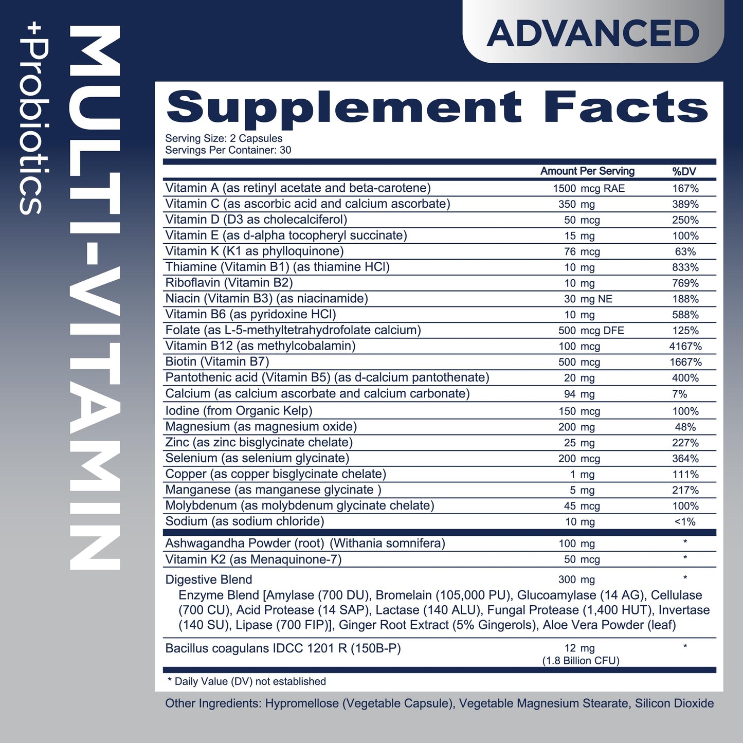 Replenza Advanced Formula Multivitamin – Daily Essential Vitamins and Minerals + Probiotics for GLP-1 Support, Gut Health, Stress & Cellular Energy Support Tablet, 1 Count