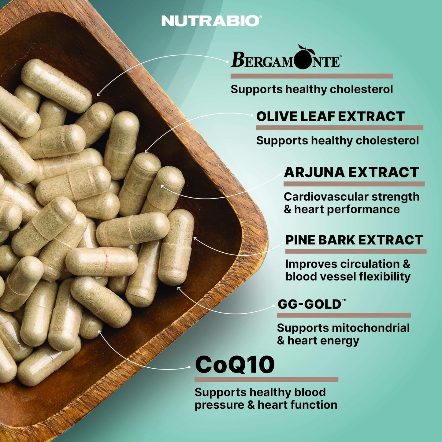 NutraBio Heart 90 Capsules